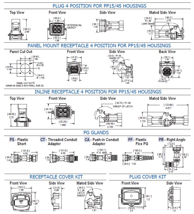 Anderson Power Products 4-Pole & 6-Pole SPEC Pak® Connectors